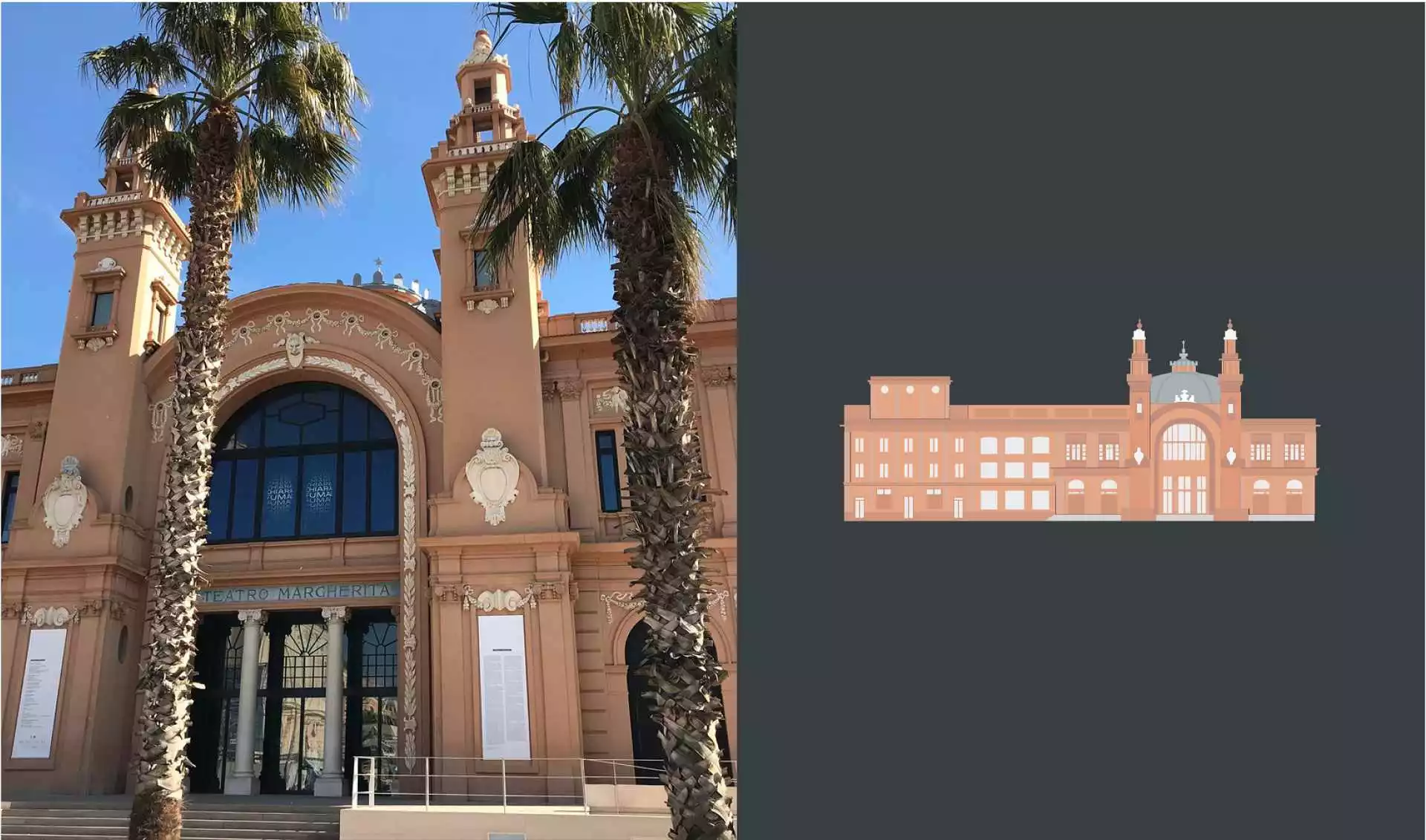 Illustrazione del Teatro Margherita